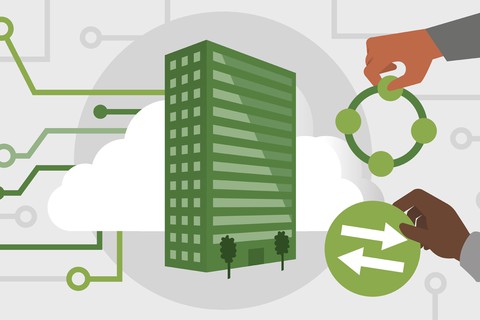 SharePoint configuration and planning